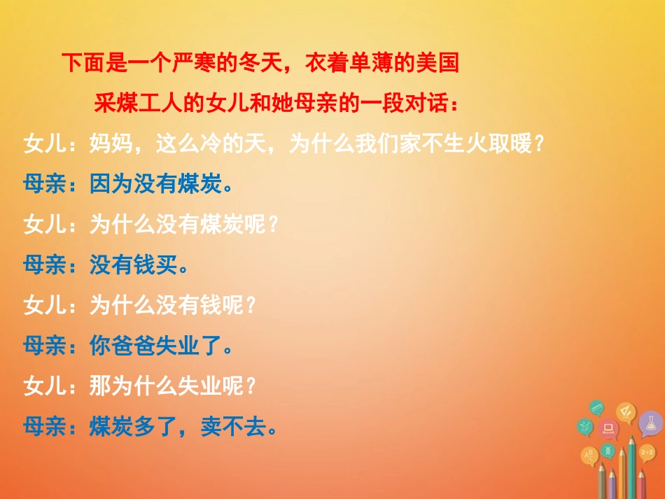 第2课世界经济大危机_第3页