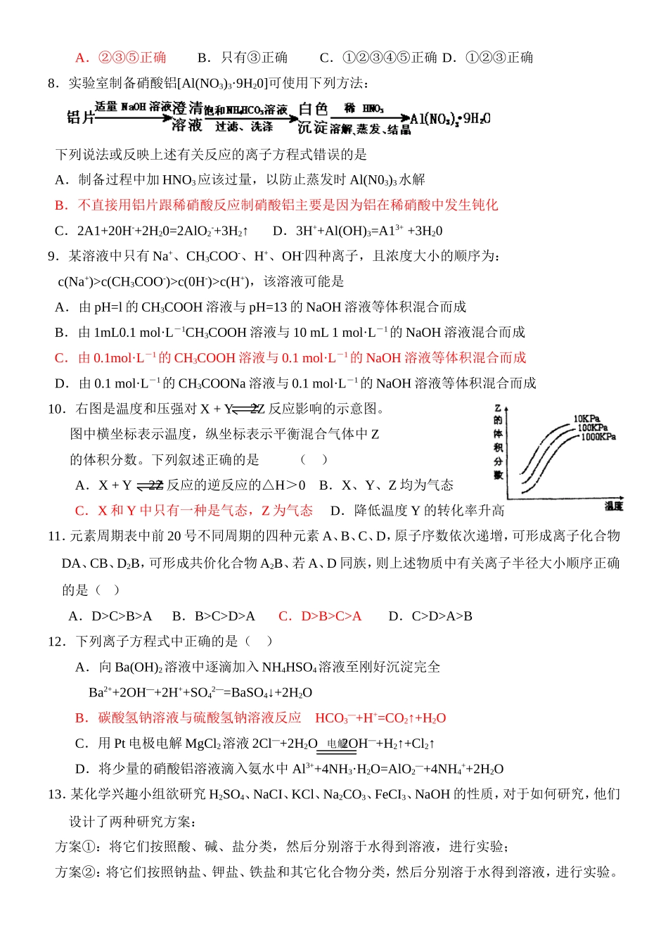 山东省聊城市莘县实验高中高三化学第一轮复习质量过关检测卷一 人教版_第2页