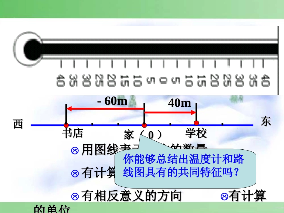 1.2.2-数轴--.2.2-数轴--_第3页