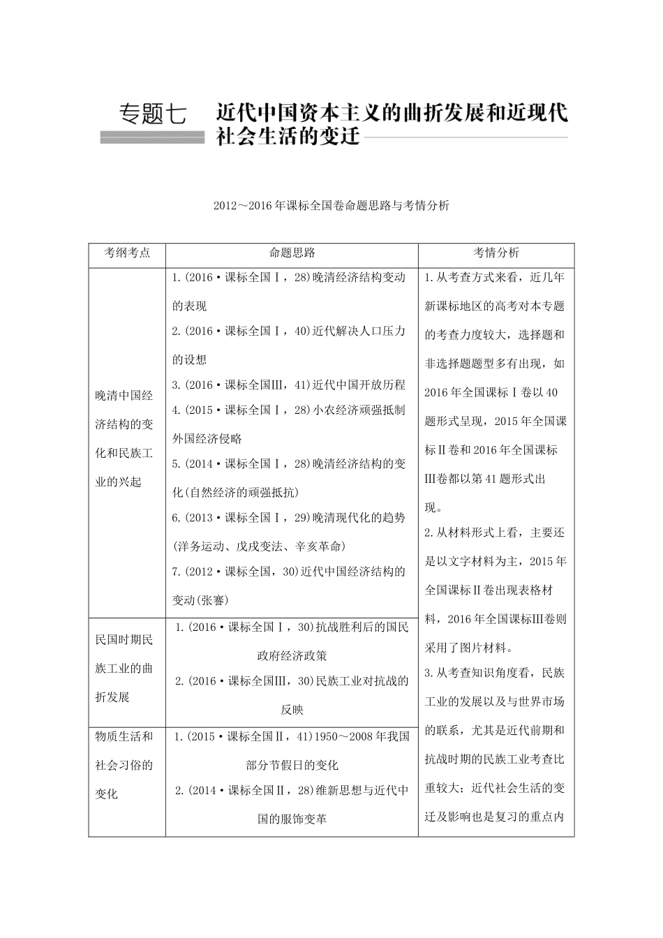 高考历史总复习 专题七 近代中国资本主义的曲折发展和近现代社会生活的变迁 第18讲 近代中国民族工业的兴起和民国时期民族工业的曲折发展教师用书 人民版-人民版高三全册历史试题_第1页