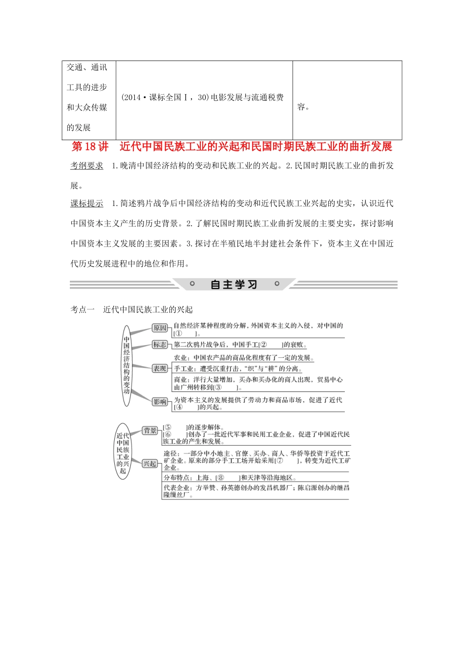 高考历史总复习 专题七 近代中国资本主义的曲折发展和近现代社会生活的变迁 第18讲 近代中国民族工业的兴起和民国时期民族工业的曲折发展教师用书 人民版-人民版高三全册历史试题_第2页