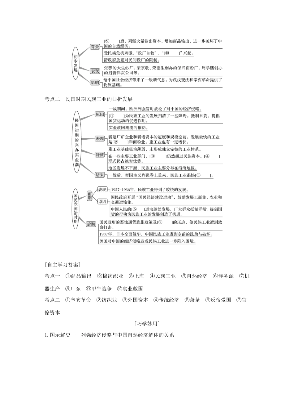 高考历史总复习 专题七 近代中国资本主义的曲折发展和近现代社会生活的变迁 第18讲 近代中国民族工业的兴起和民国时期民族工业的曲折发展教师用书 人民版-人民版高三全册历史试题_第3页