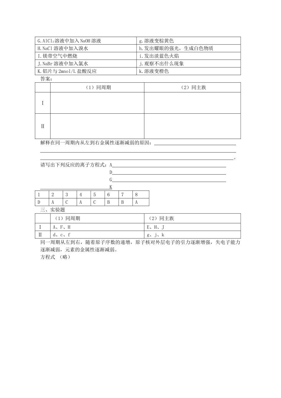 高一化学暑假作业（7.15）-人教版高一全册化学试题_第2页