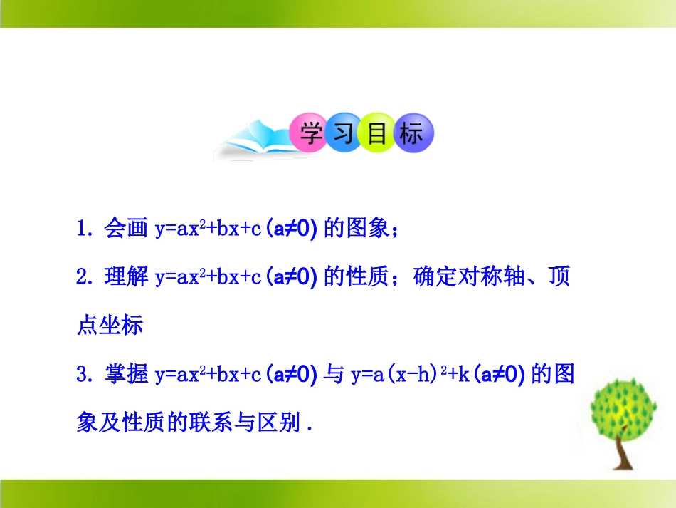 y=ax2+bx+c的图像和性质-(2)_第2页