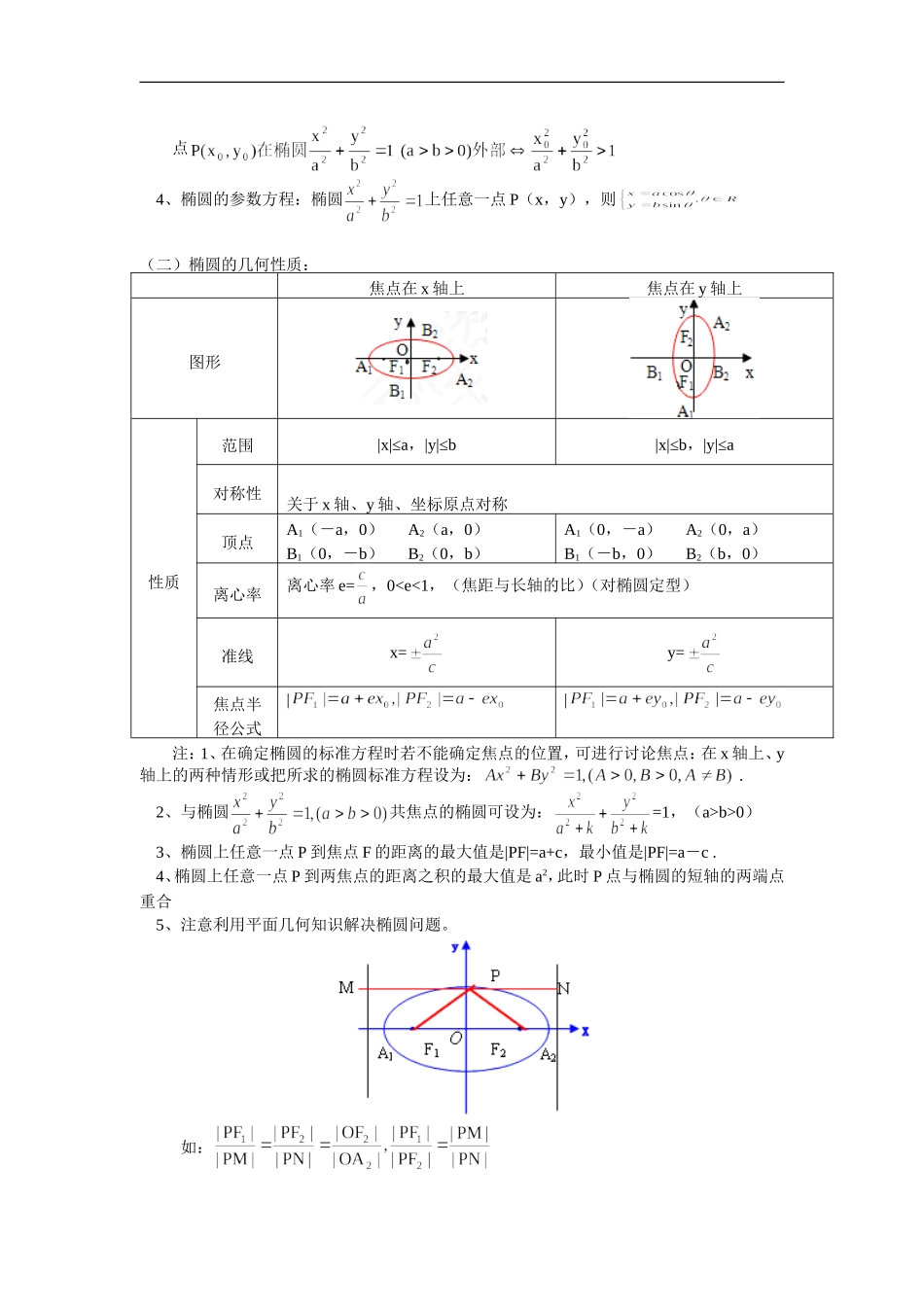 高二数学选修2－1 第三章 第1节 椭圆北师大版（理）知识精讲_第2页