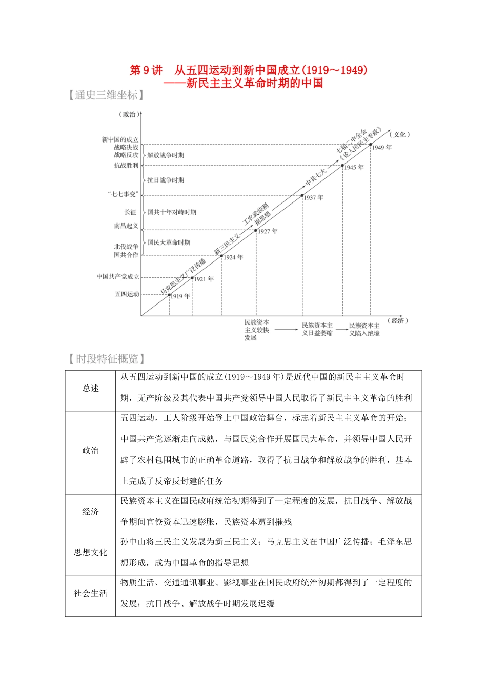 （全国通用）高考历史 考前三个月 第一部分 专题二 第9讲 从五四运动到新中国成立(～)—新民主主义革命时期的中国（含解析）-人教版高三全册历史试题_第1页
