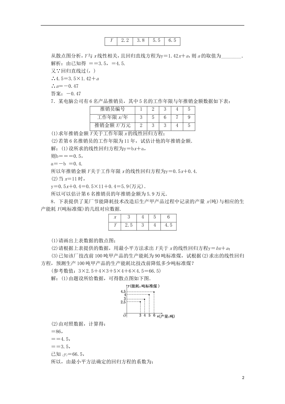 高中数学 第三章 3.2 应用创新演练 新人教B版选修2-3_第2页
