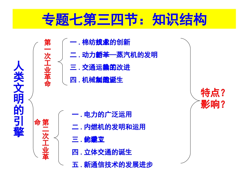 第二次工业革命新_第2页