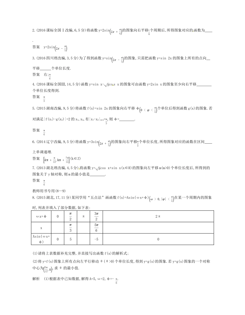 （江苏专版）高考数学一轮复习 第三章 三角函数 3.2 三角函数的图象和性质讲义-人教版高三全册数学试题_第2页