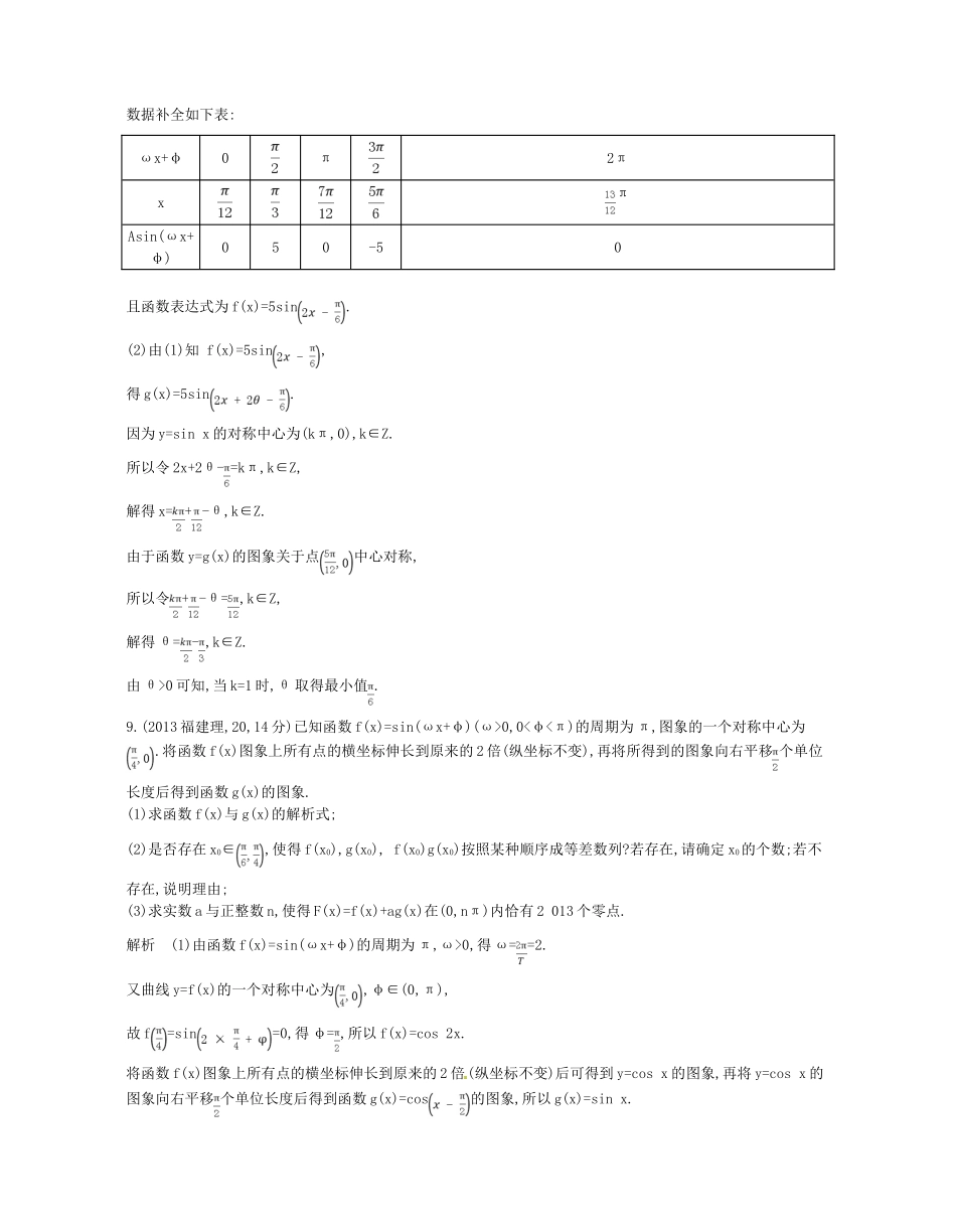 （江苏专版）高考数学一轮复习 第三章 三角函数 3.2 三角函数的图象和性质讲义-人教版高三全册数学试题_第3页