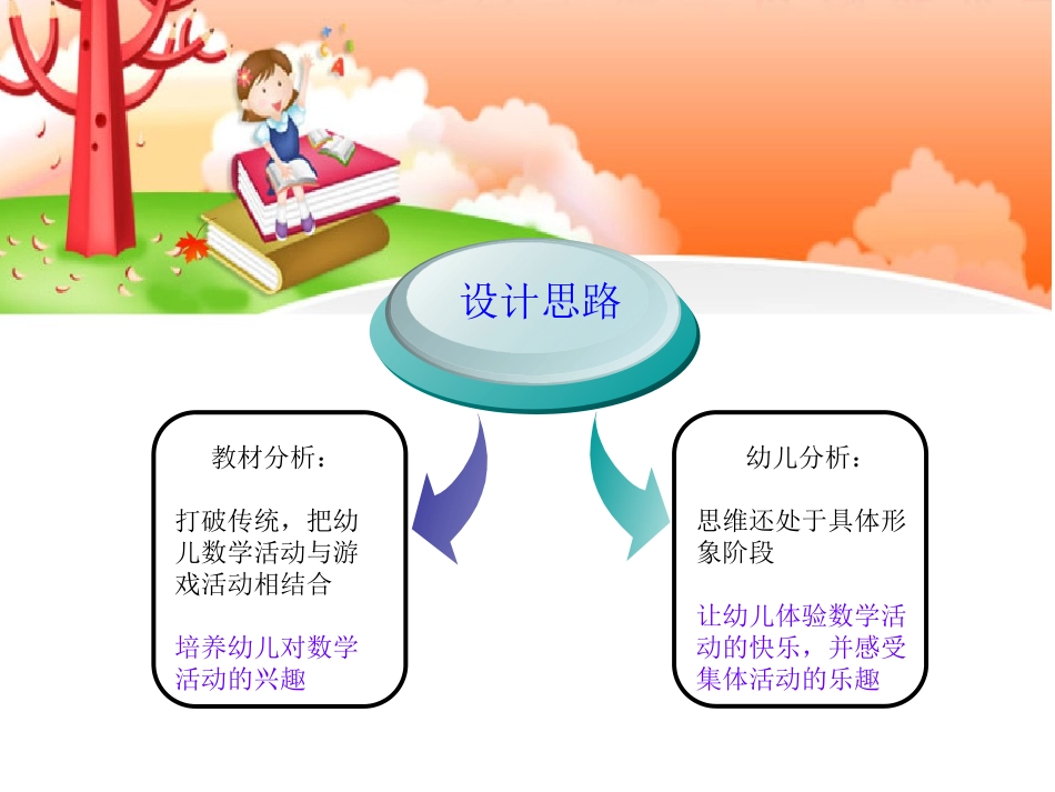 01认识数字1—10_第2页