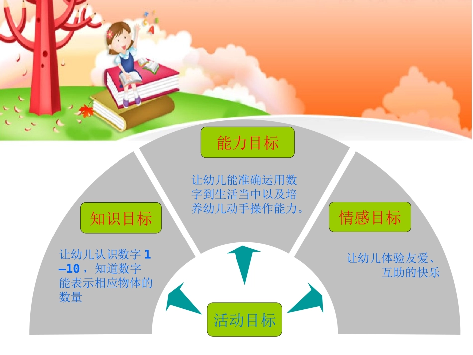 01认识数字1—10_第3页