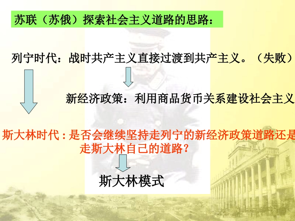 二斯大林模式的社会主义建设道路-(4)_第1页