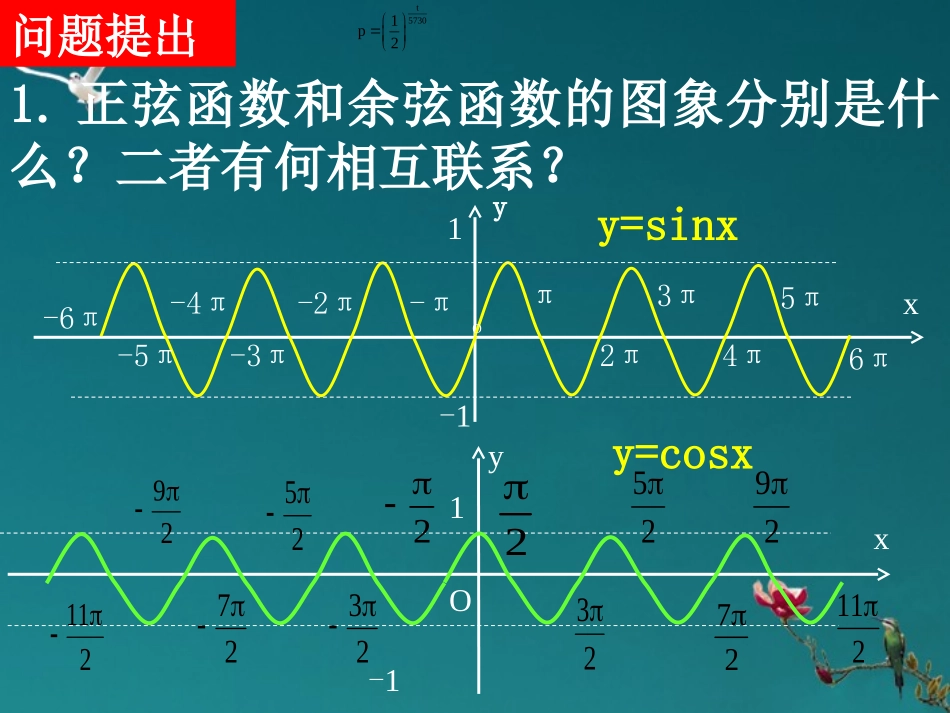 河南省洛阳市第二外国语学校高中数学-1.4.2-1函数的周期性课件-新人教A版必修4_第2页