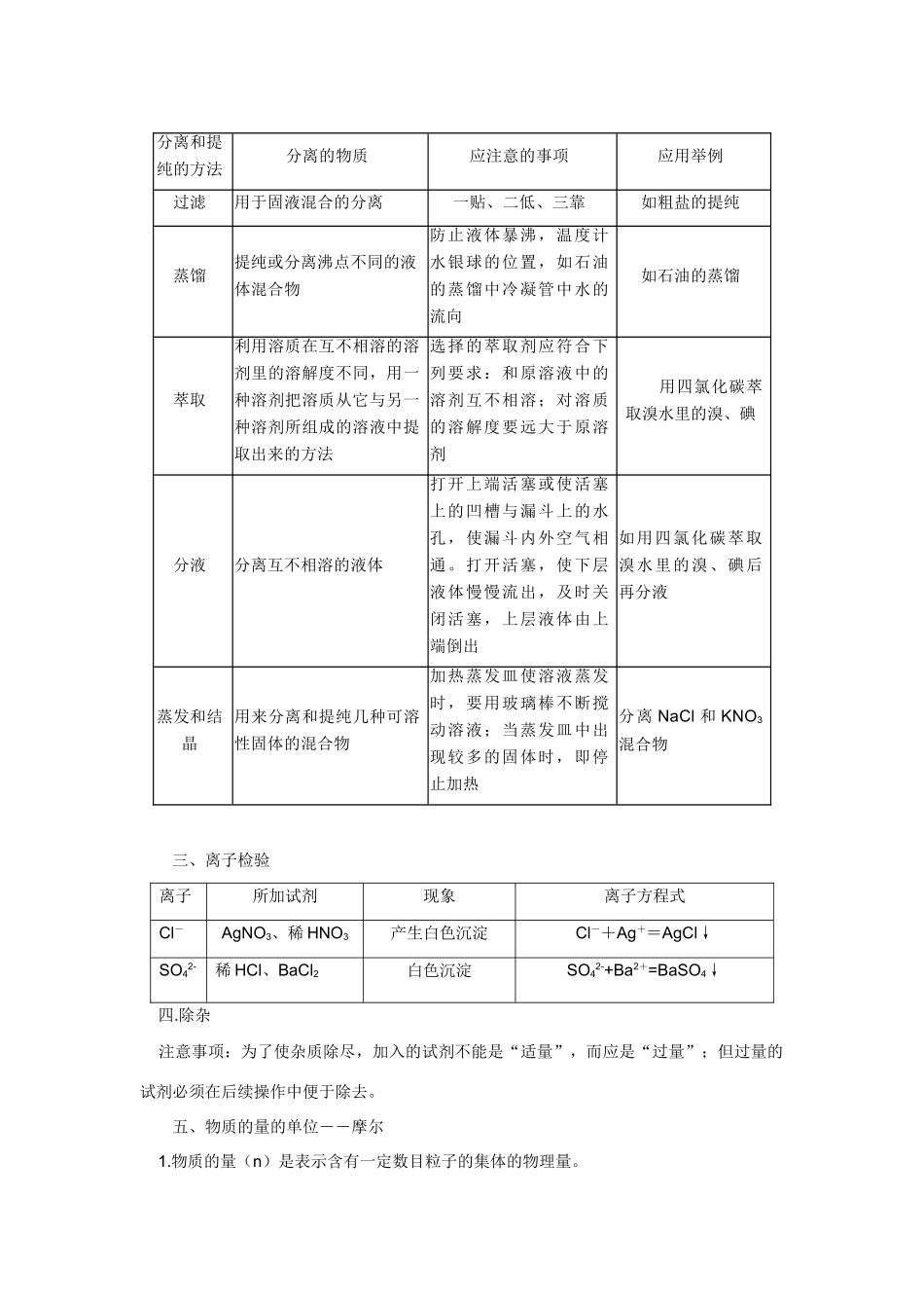 高一化学总复习精讲 必修一_第2页