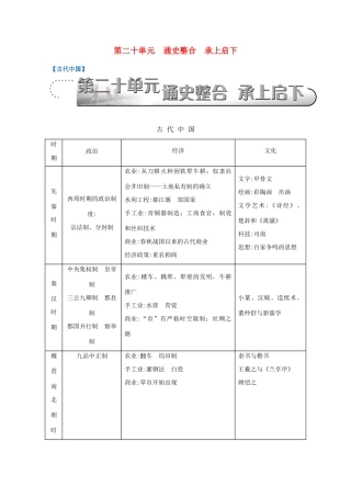 （江苏专版）高考历史一轮复习 通史整合 承上启下-人教版高三全册历史试题