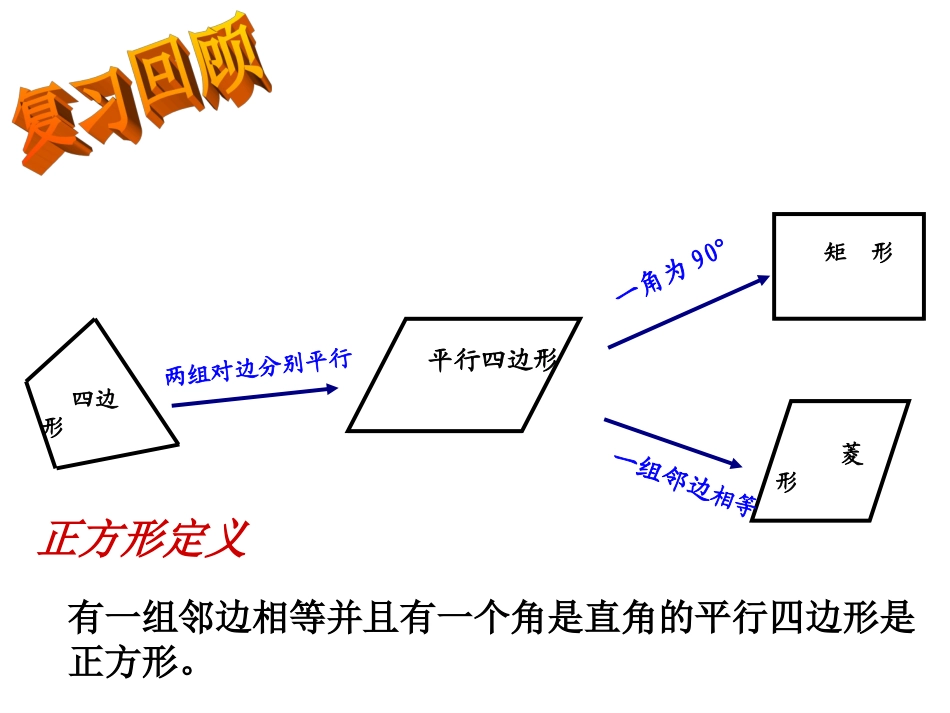 正方形的性质和判定-(2)_第2页