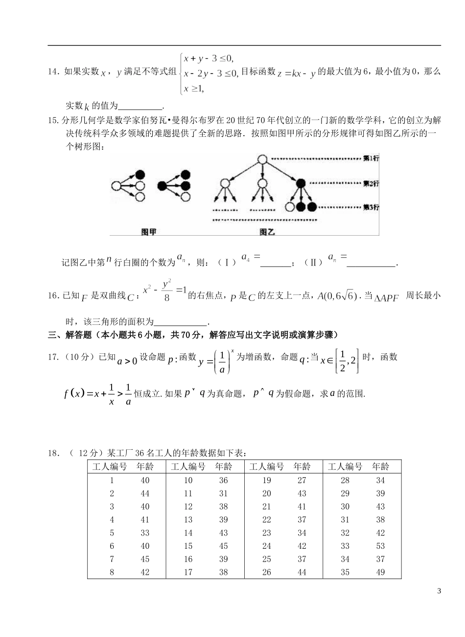 高二数学下学期第六次半月考试题 文-人教版高二全册数学试题_第3页