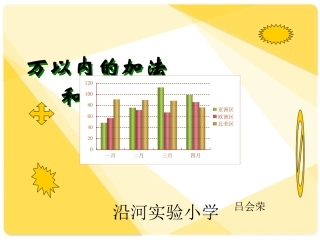 万以内的加法和减法