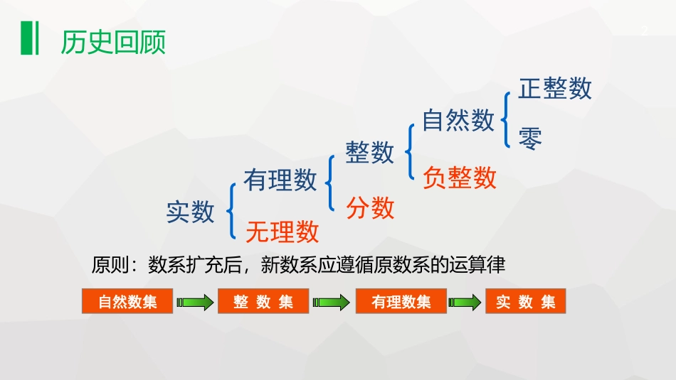 7.1解方程与数系的扩充_第2页