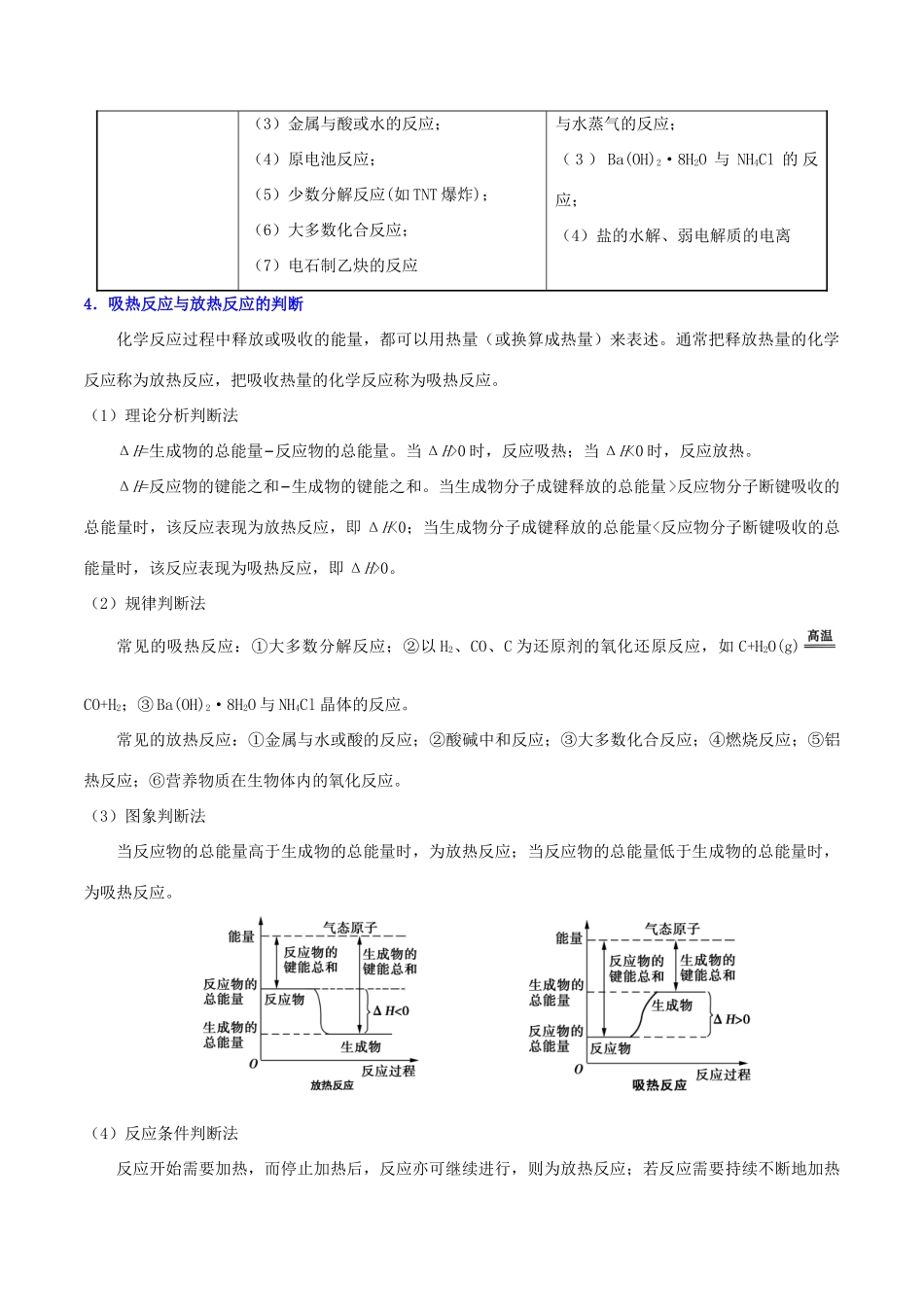 备战高考化学 一遍过考点29 化学反应的热效应（含解析）-人教版高三全册化学试题_第3页