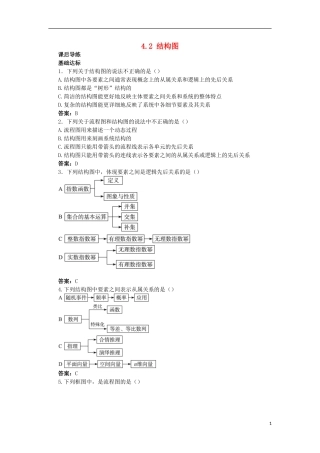 高中数学 第4章 框图 4.2 结构图课后导练 苏教版选修1-2-苏教版高二选修1-2数学试题
