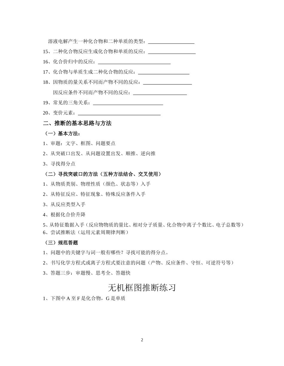 无机框图推断习题_第2页