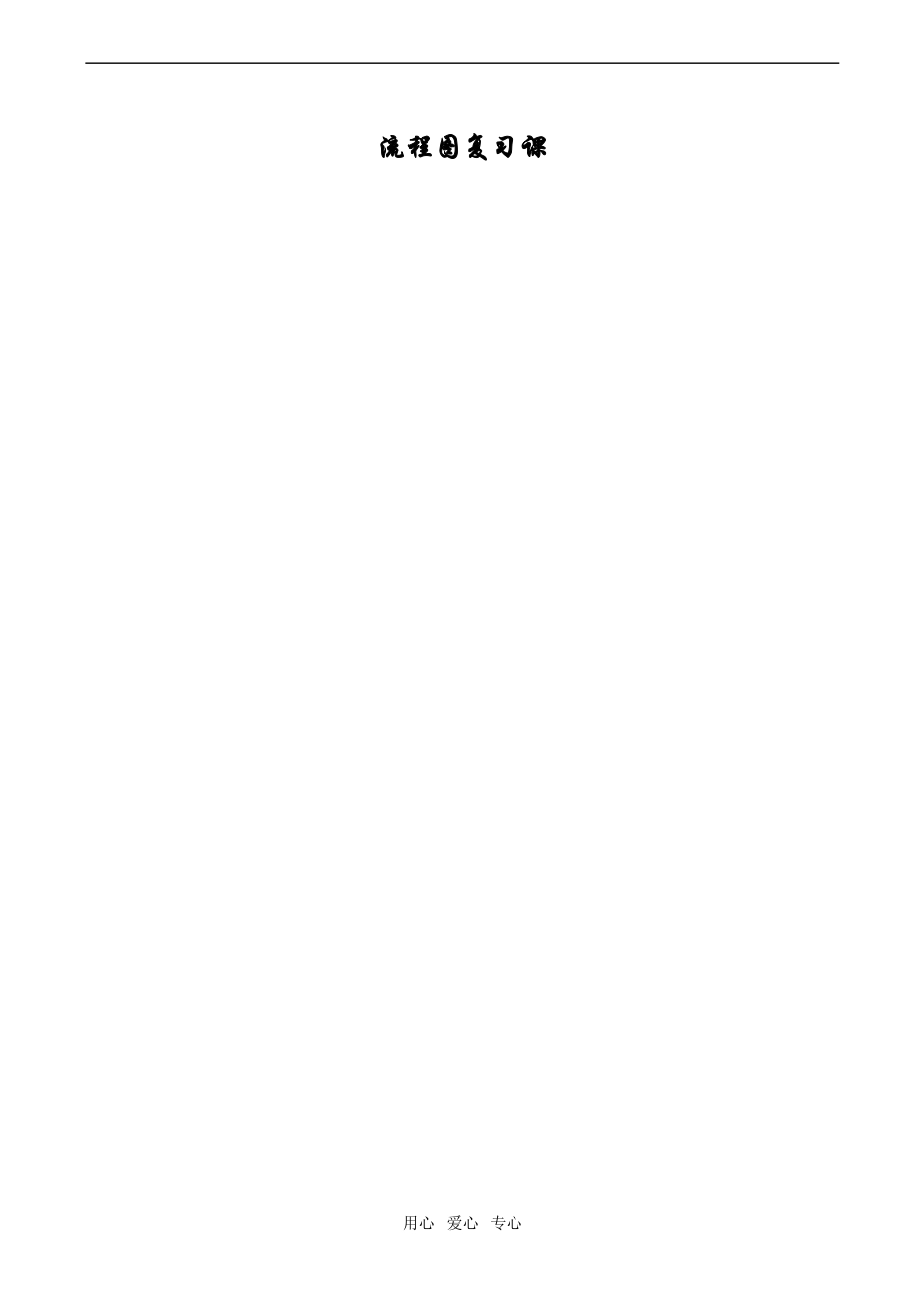 高二数学 流程图复习课_第1页