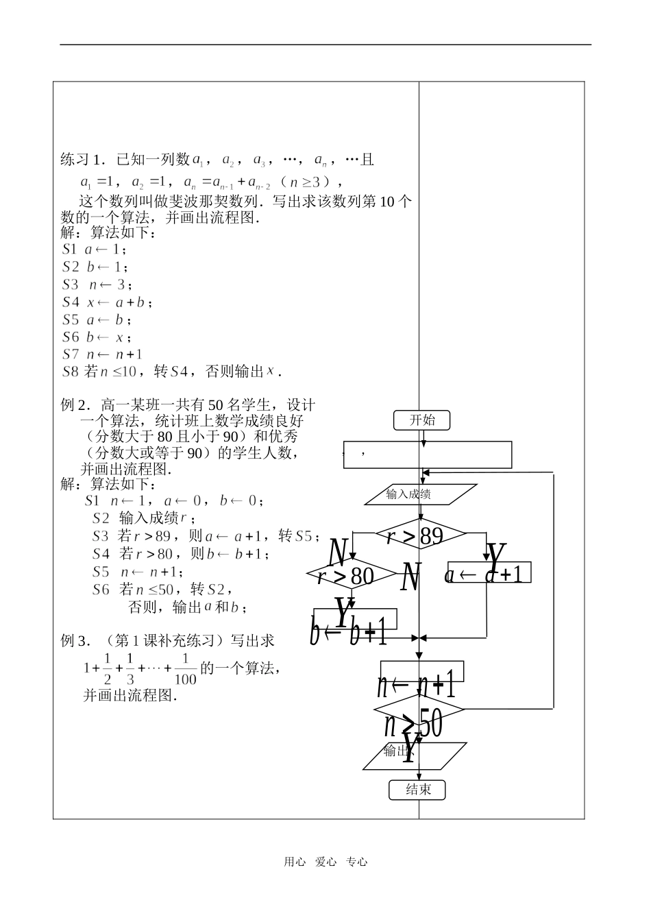 高二数学 流程图复习课_第3页