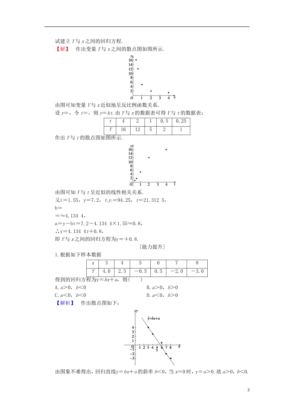 高中数学 第三章 统计 3.2 回归分析学业分层测评 新人教B版选修2-3-新人教B版高二选修2-3数学试题_第3页