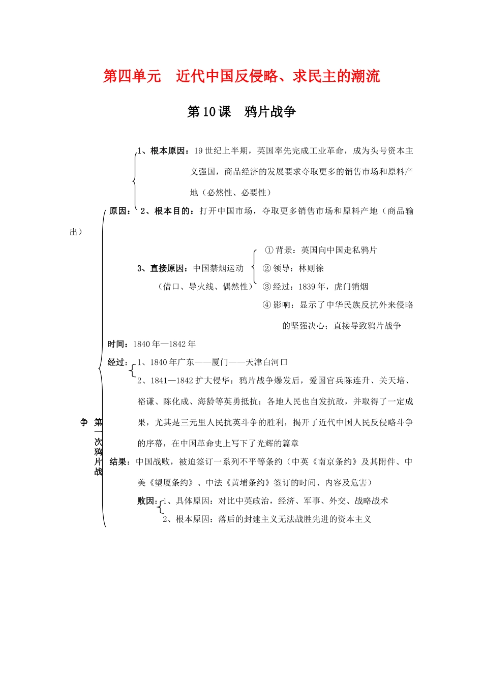 高一历史复习提纲：第四单元人教版必修1_第1页