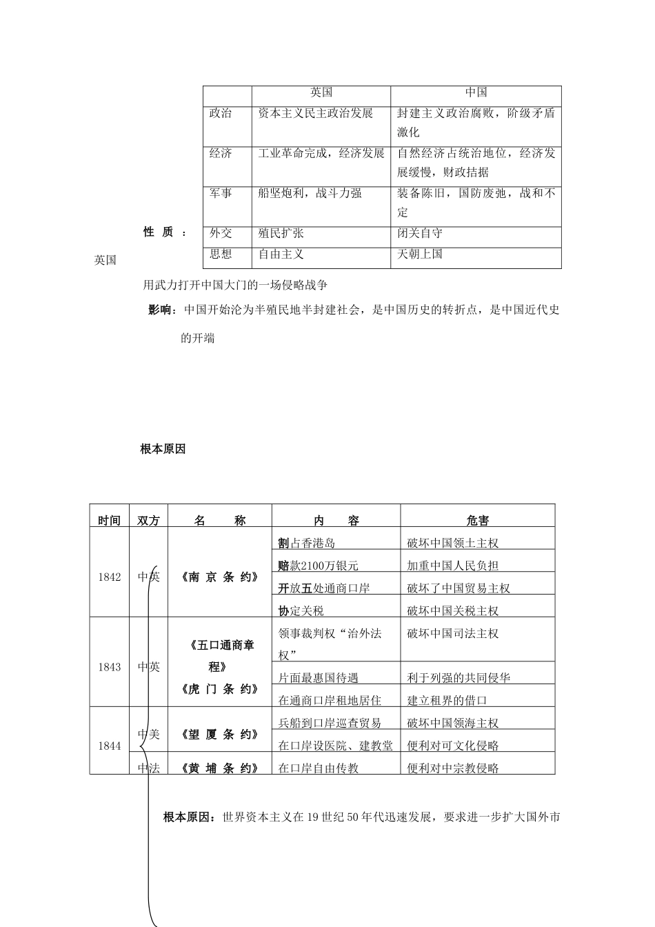 高一历史复习提纲：第四单元人教版必修1_第2页