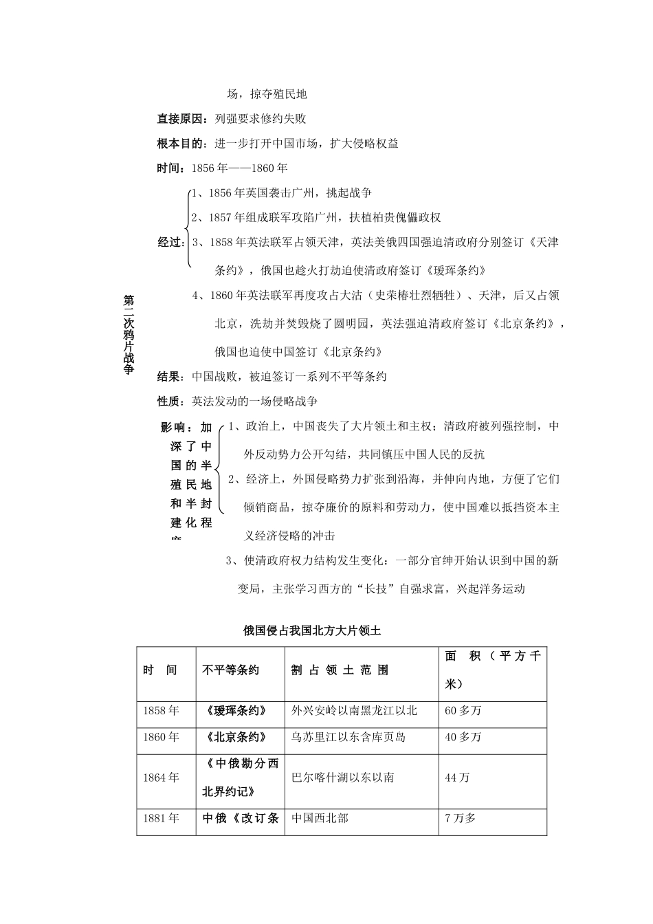 高一历史复习提纲：第四单元人教版必修1_第3页