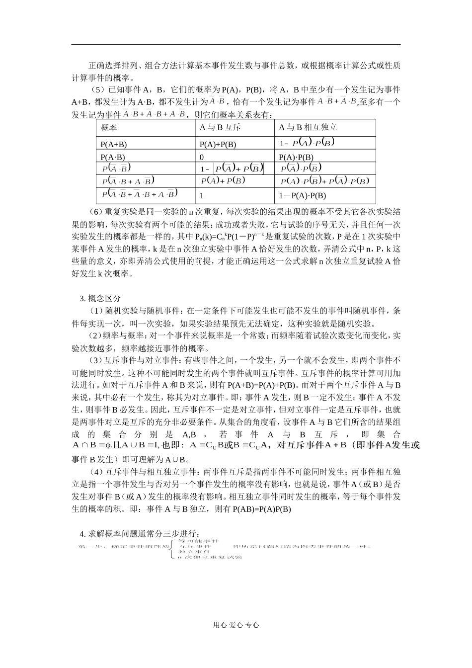 高二数学概率复习、本学期的模拟试题 知识精讲 人教版_第2页