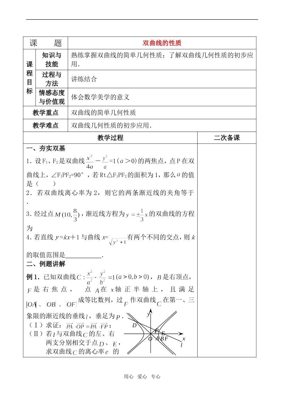 高二数学选修1 双曲线的性质_第1页