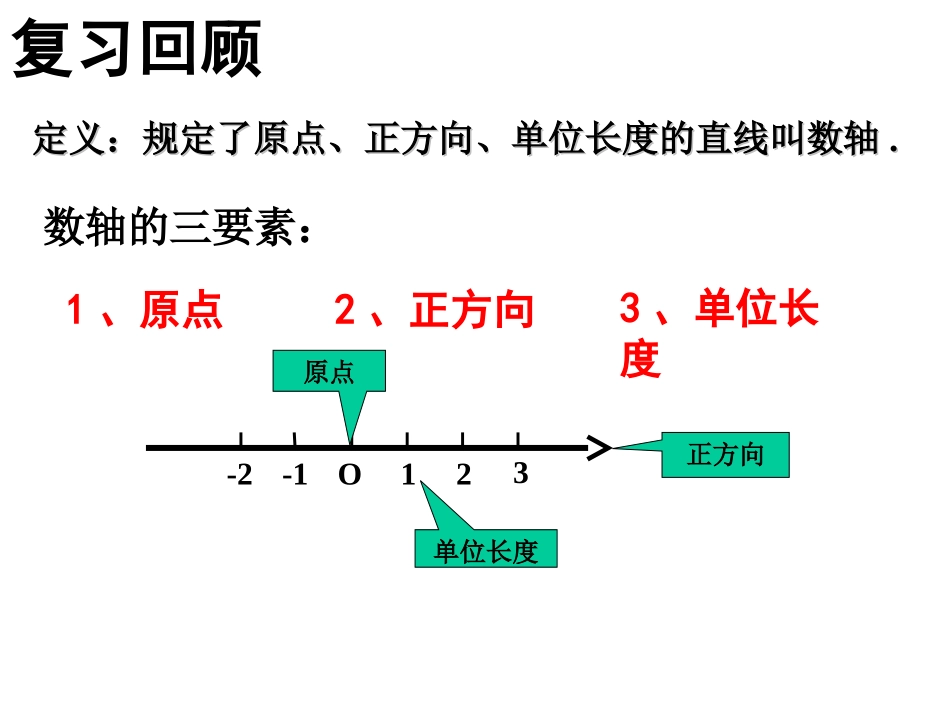 §1.2.3-相反数_第2页