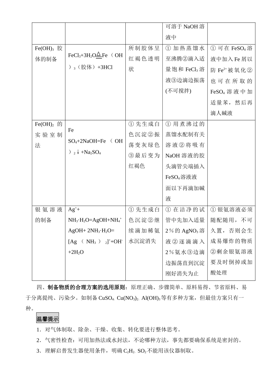 第三讲 物质的制备与净化_第3页