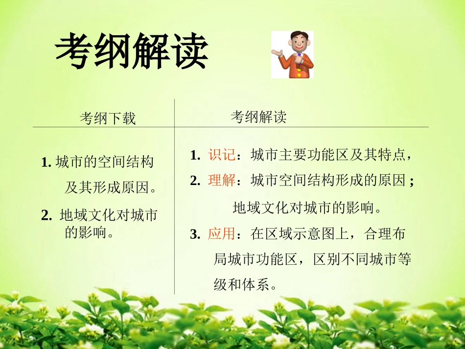 第三节城市空间结构_第2页