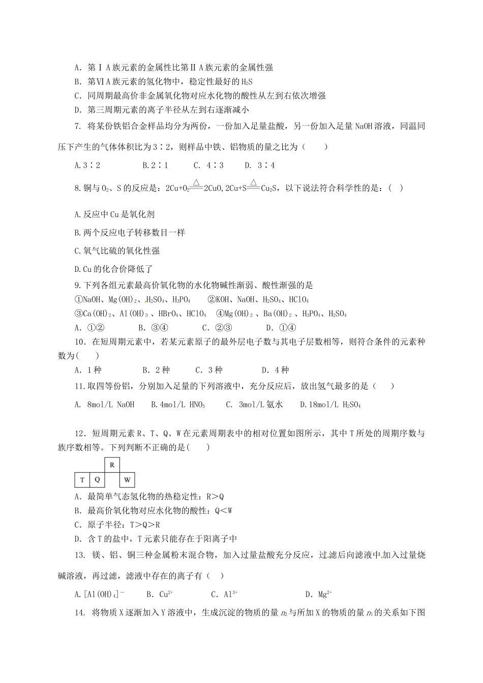 山东省垦利县高一化学3月月考试题-人教版高一全册化学试题_第2页