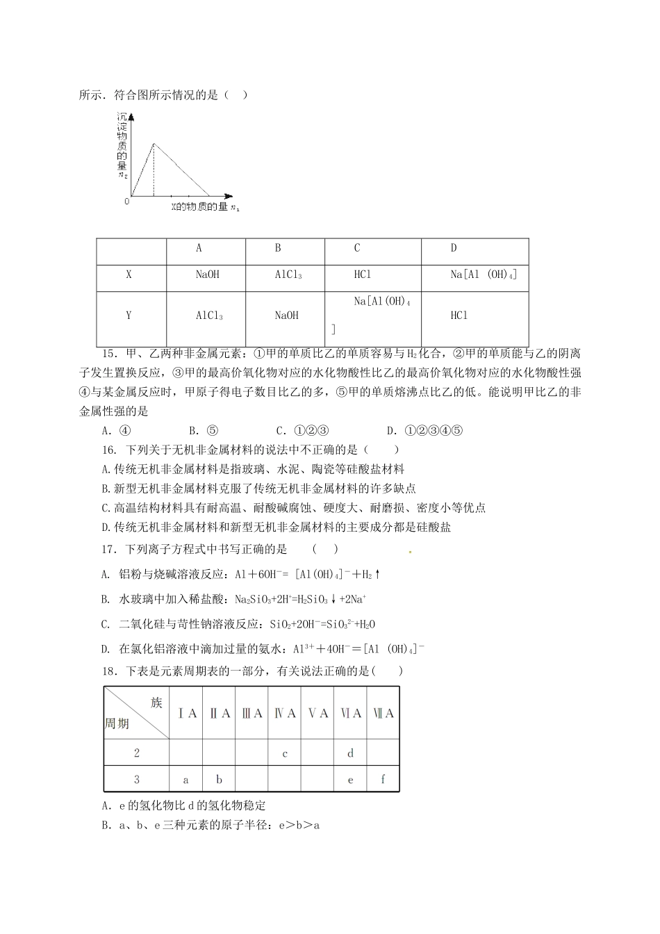 山东省垦利县高一化学3月月考试题-人教版高一全册化学试题_第3页