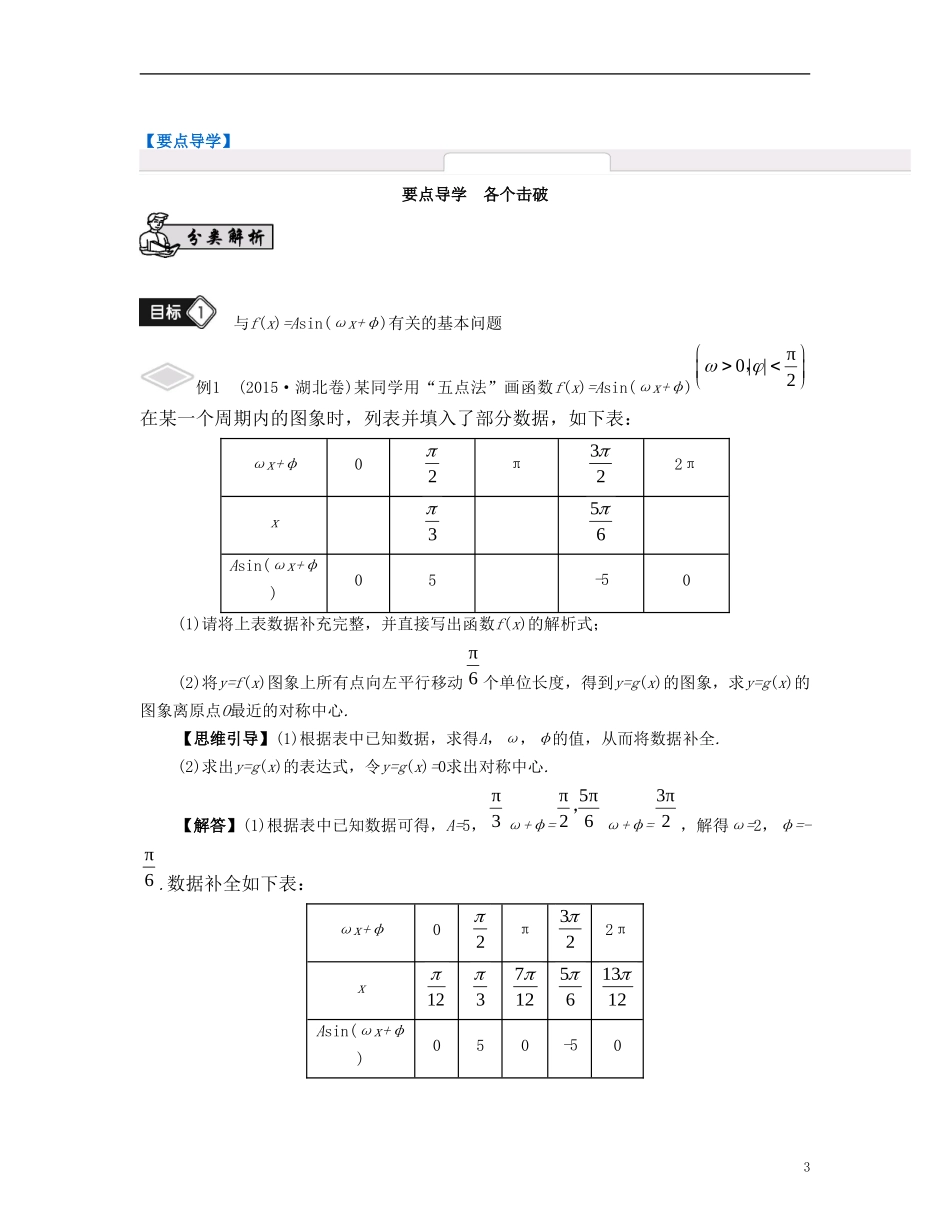 （江苏专用）高考数学大一轮复习 第四章 三角函数 第28课 函数f(x) 文-人教版高三全册数学试题_第3页