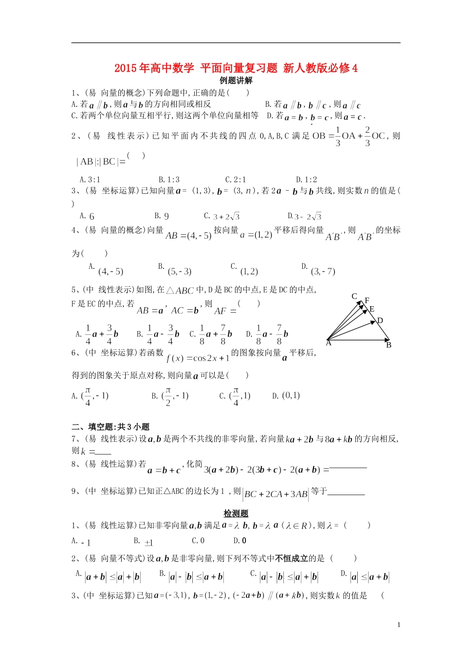 高中数学 平面向量复习题 新人教版必修4-新人教版高二必修4数学试题_第1页