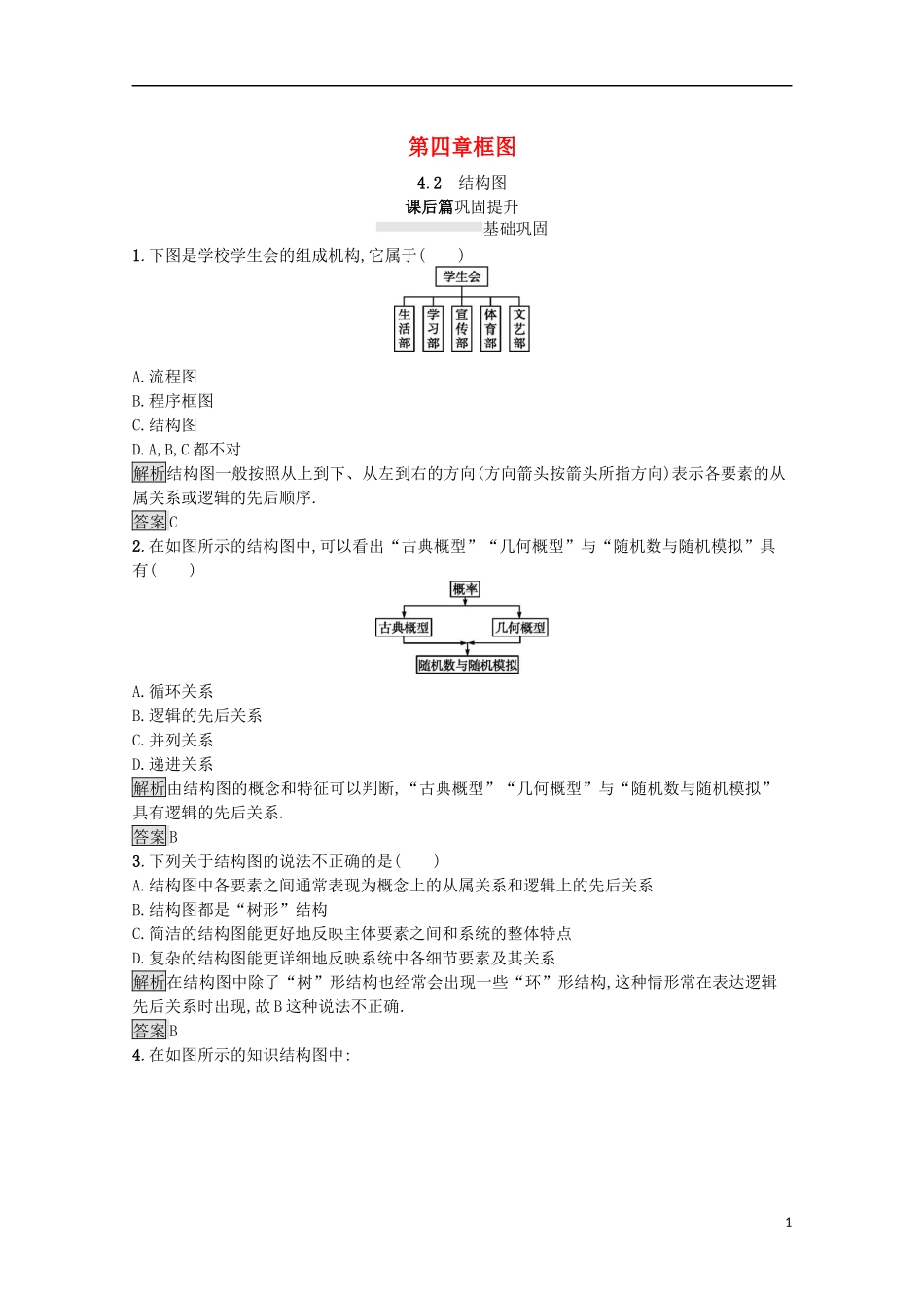 高中数学 第四章 框图 4.2 结构图课后提升训练（含解析）新人教A版选修1-2-新人教A版高二选修1-2数学试题_第1页
