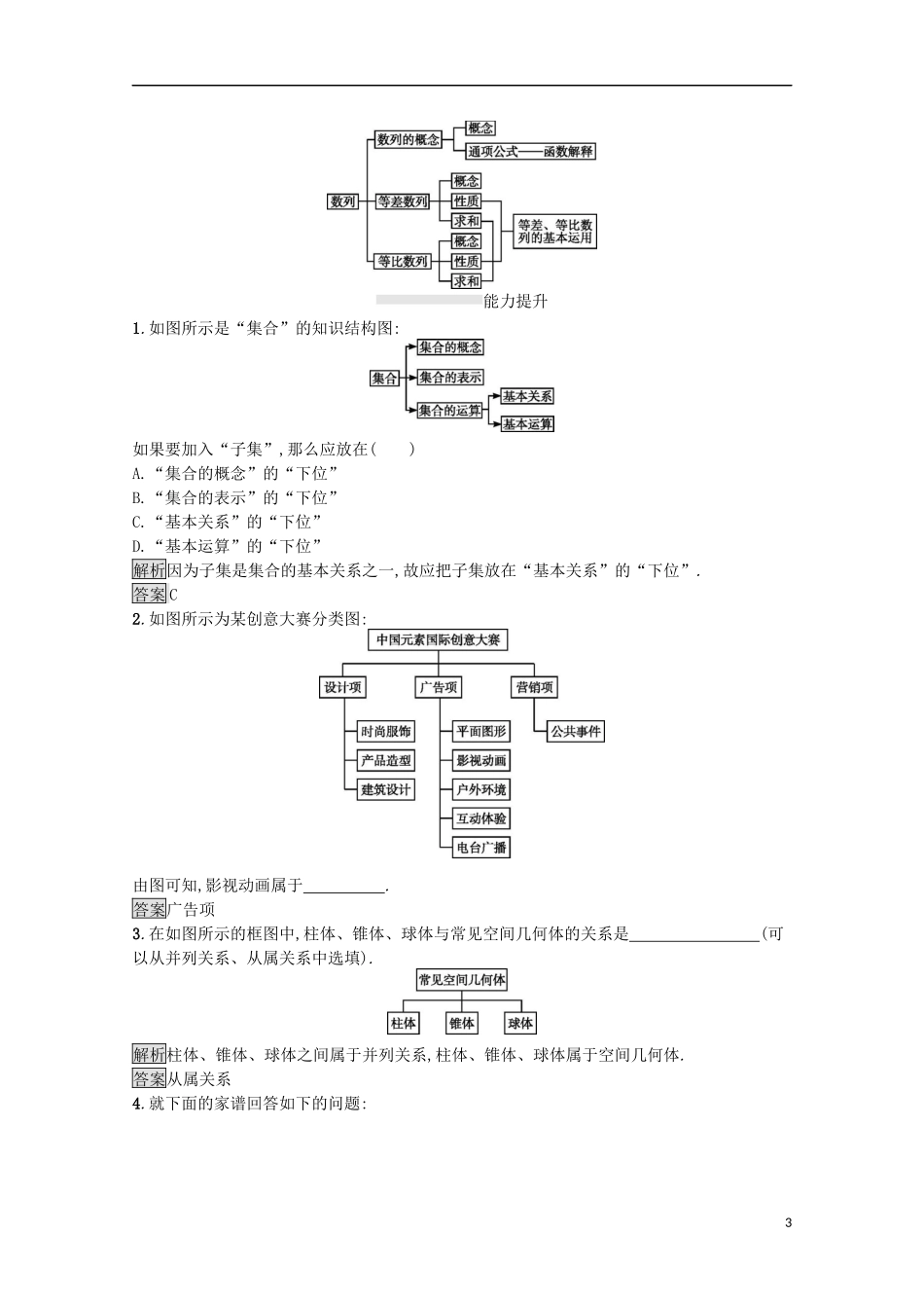 高中数学 第四章 框图 4.2 结构图课后提升训练（含解析）新人教A版选修1-2-新人教A版高二选修1-2数学试题_第3页