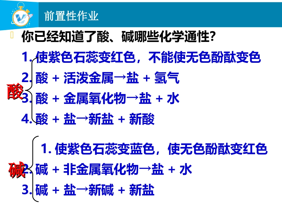 8.3酸和碱的反应_第2页