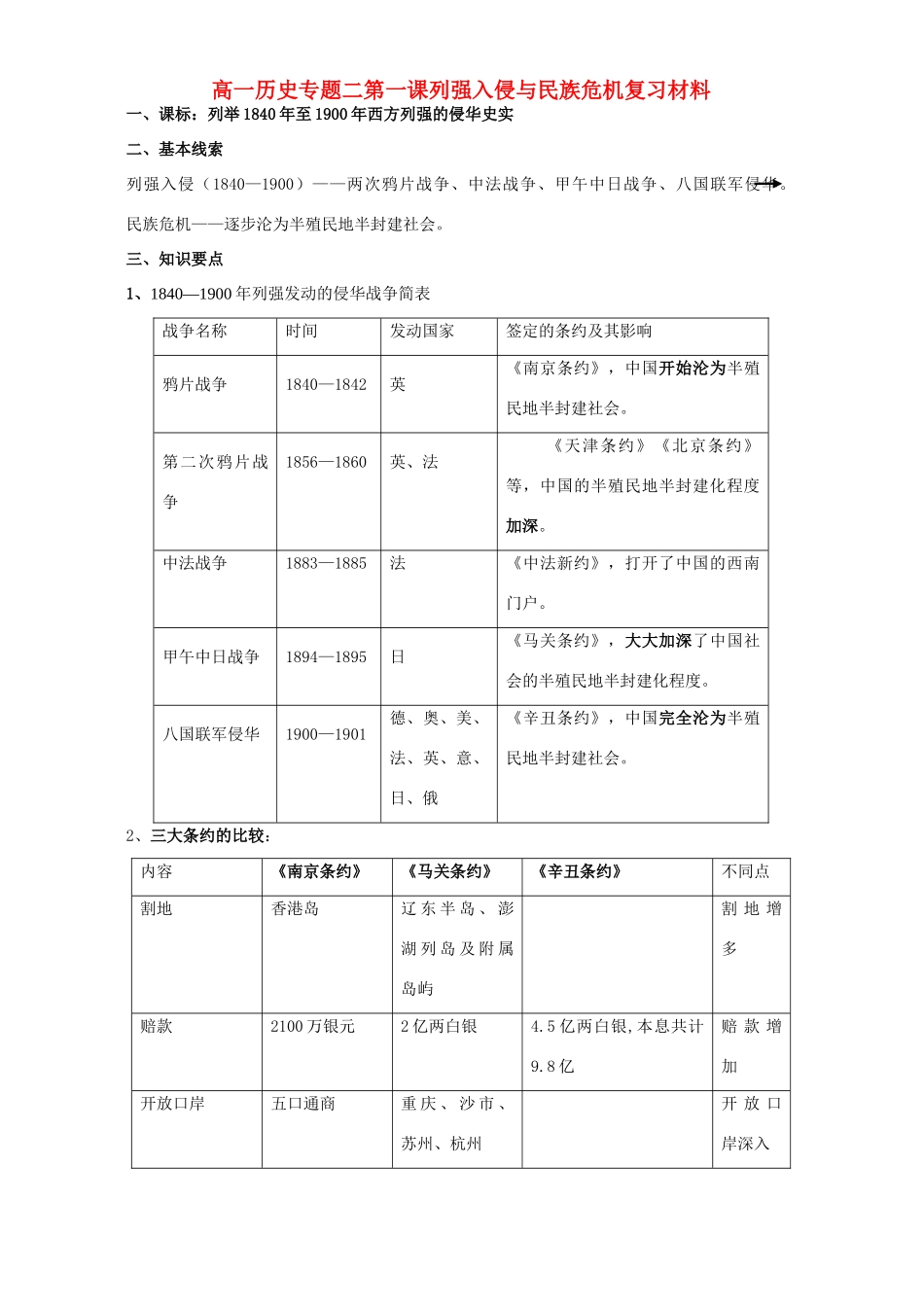 高一历史专题二第一课列强入侵与民族危机复习材料 人民版 必修1_第1页