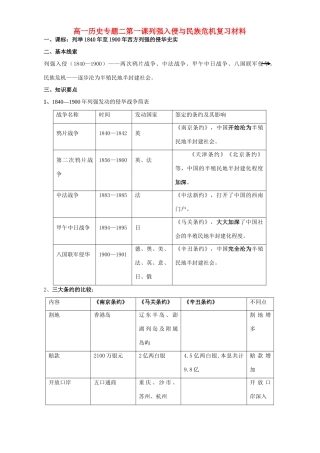 高一历史专题二第一课列强入侵与民族危机复习材料 人民版 必修1