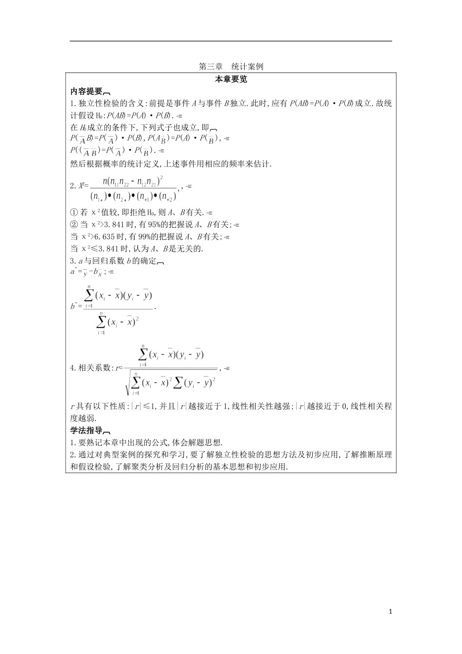 高中数学 第三章 统计案例本章要览 苏教版选修2-3-苏教版高二选修2-3数学试题_第1页