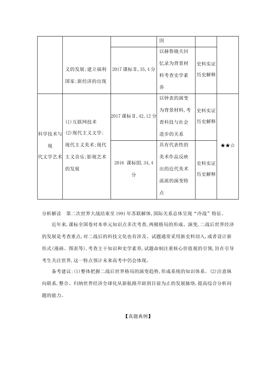 （课标专用 A版）高考历史 第十七单元“冷战”时期的世界风云试题-人教版高三全册历史试题_第2页