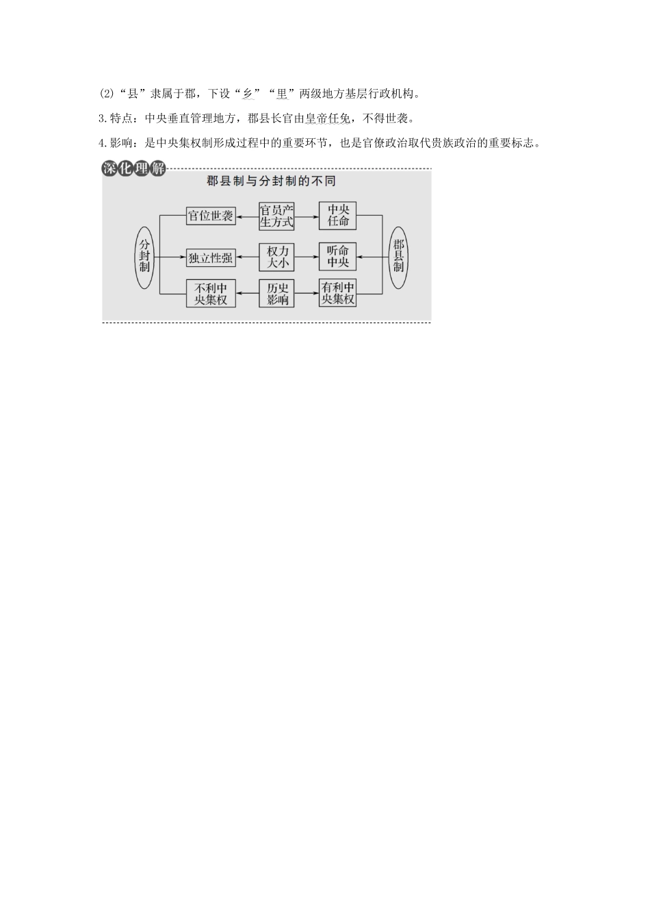 （江苏专用）高考历史总复习 专题一 古代中国的政治制度 第2讲 走向“大一统”的秦汉政治教师用书 人民版-人民版高三全册历史试题_第2页